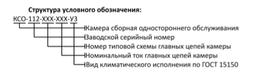 РУ на базе вакуумных выключателей