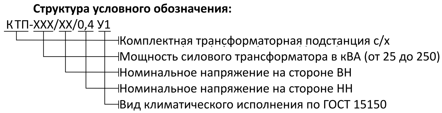Подстанции с/х назначения КТП