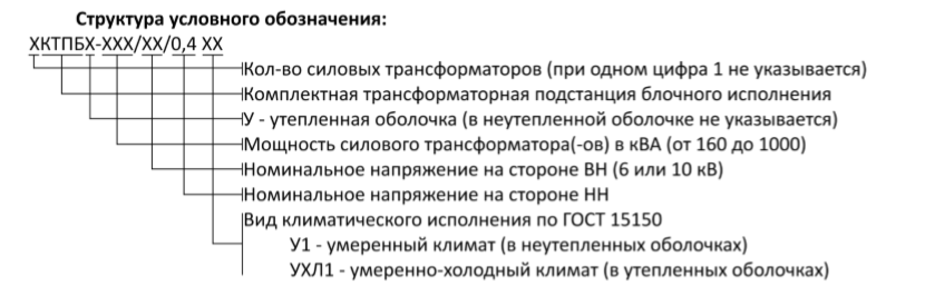 Подстанции блочного исполнения КТПБ